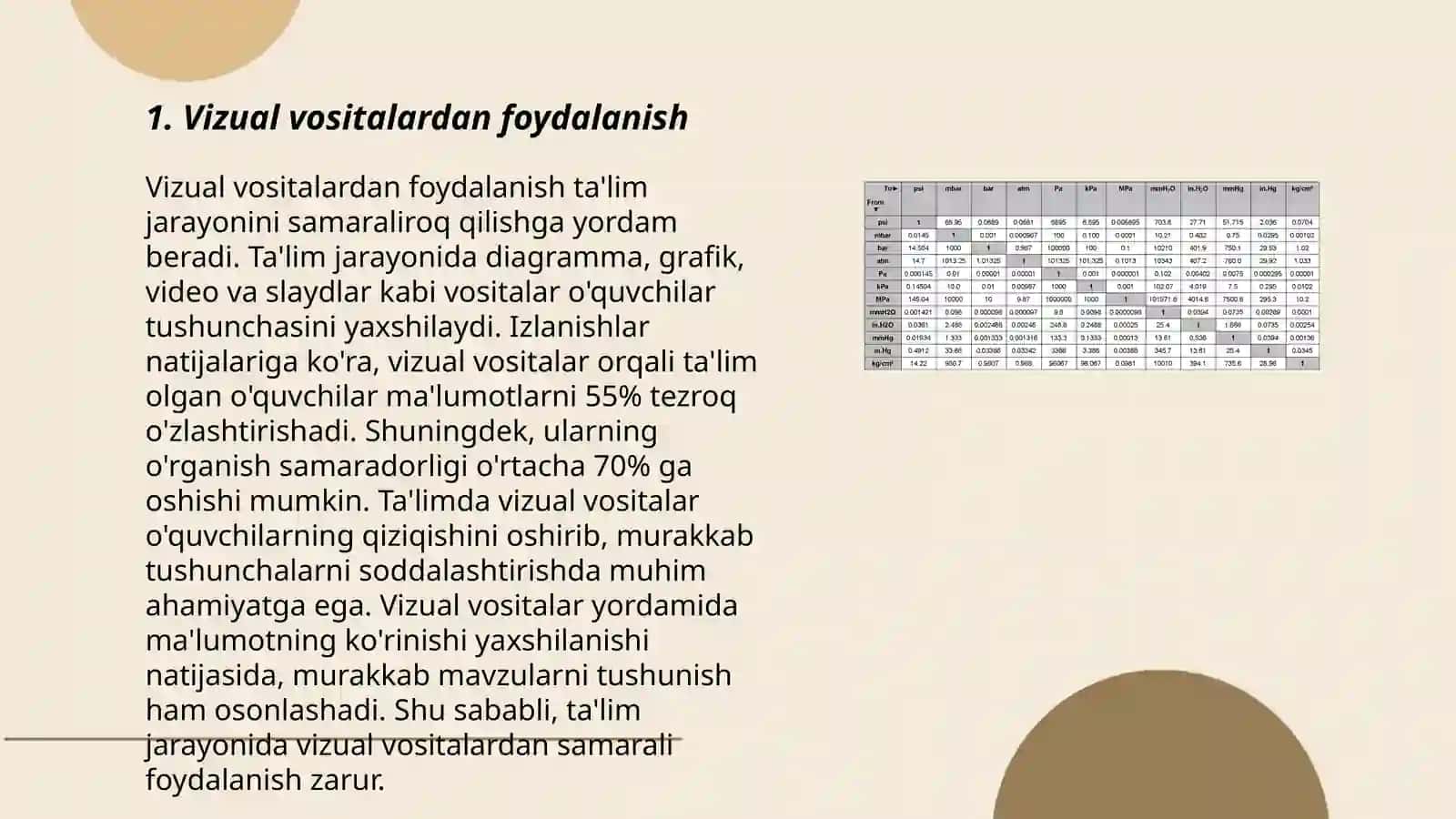 Vizual vositalardan foydalanish 3