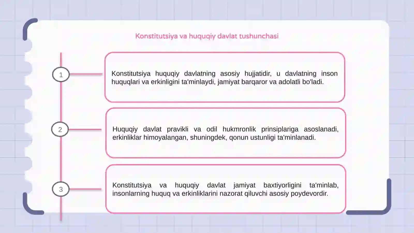 Konstitutsiya huquqiy davlat va baxtiyor jamiyat poydevori 3