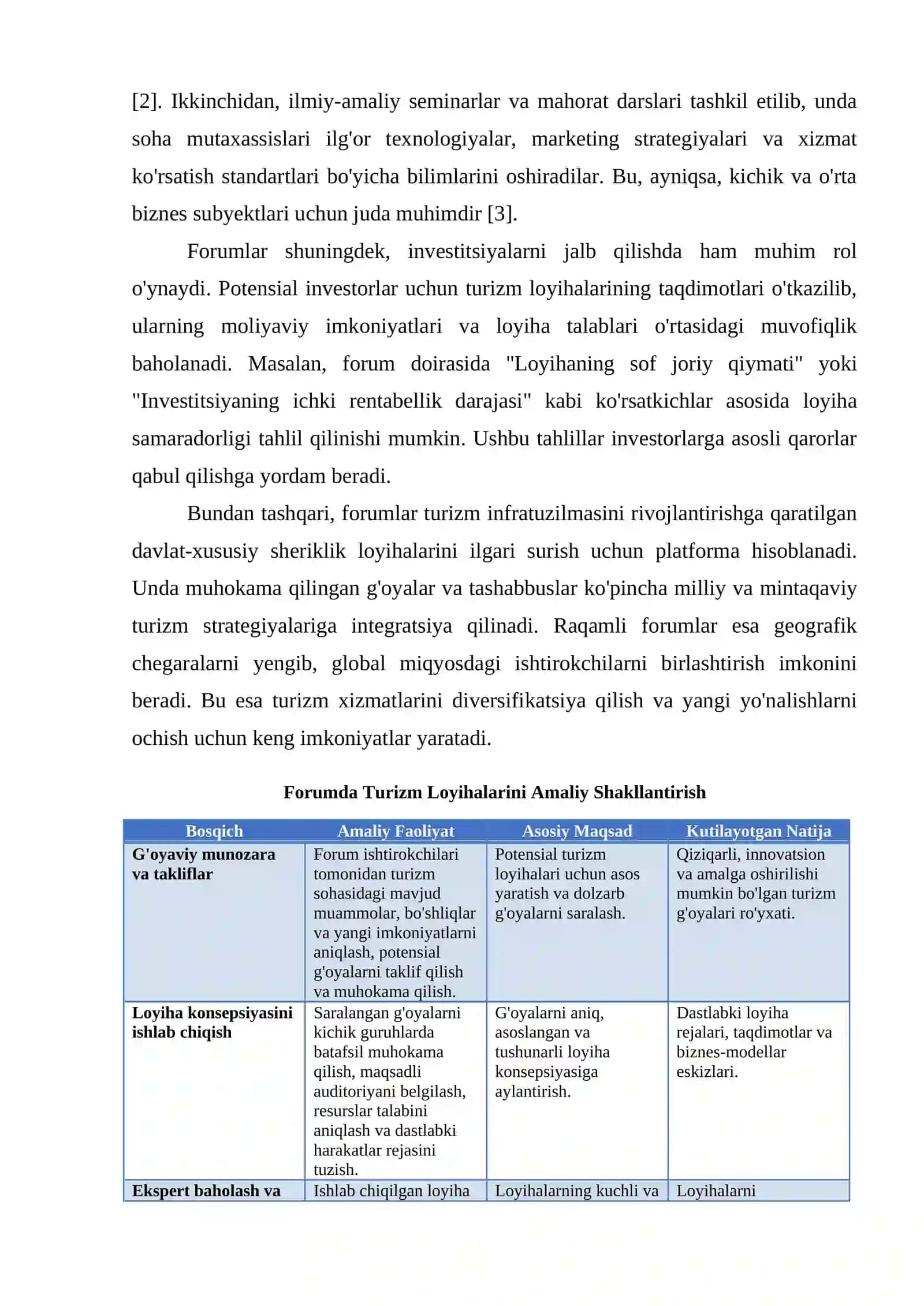 TURIZM FAOLIYATINI FORUMDA AMALIY SHAKILLANTIRISH 3