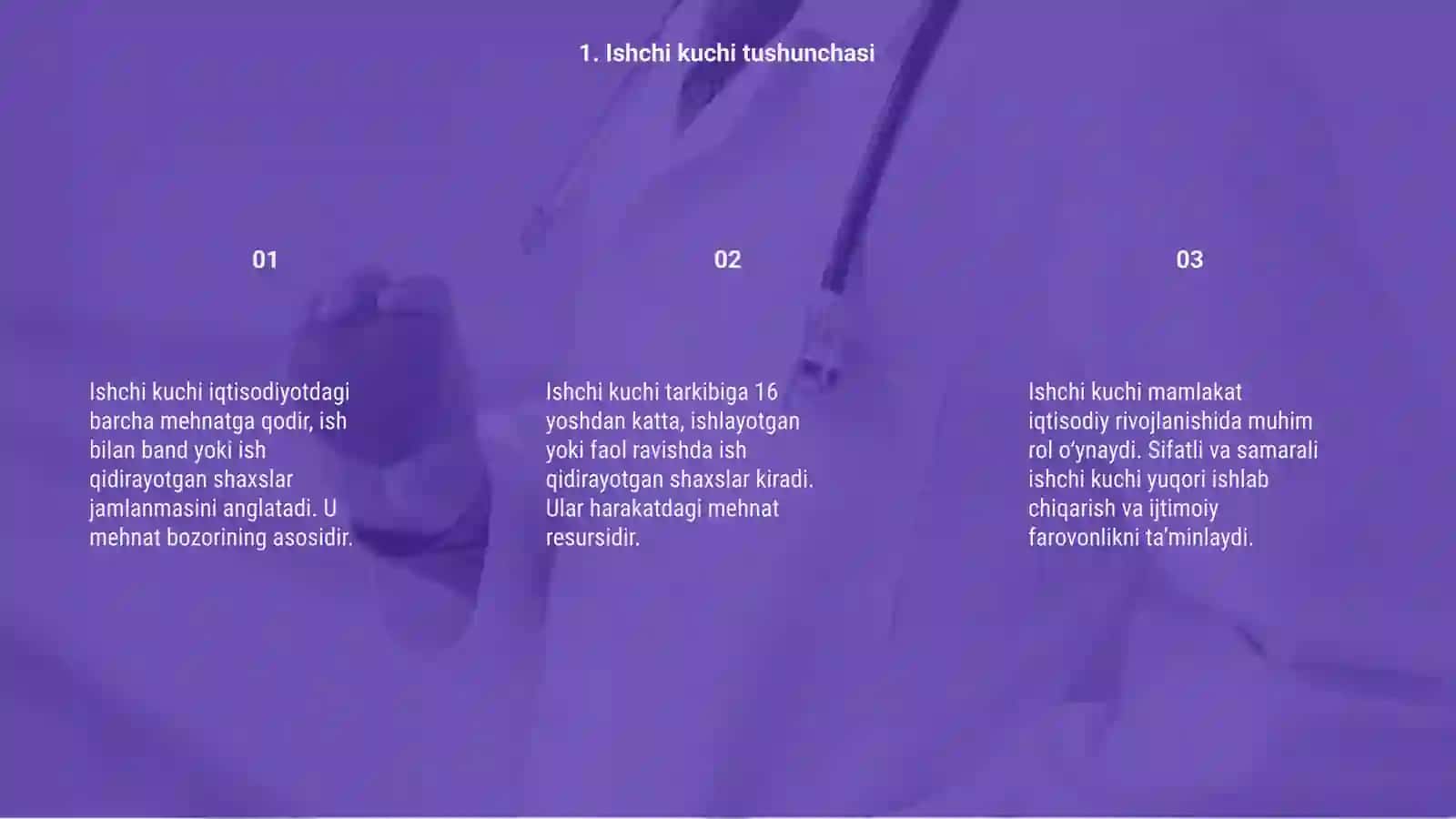 Ishchi kuchi, uning bandligi va ishsizlik 3