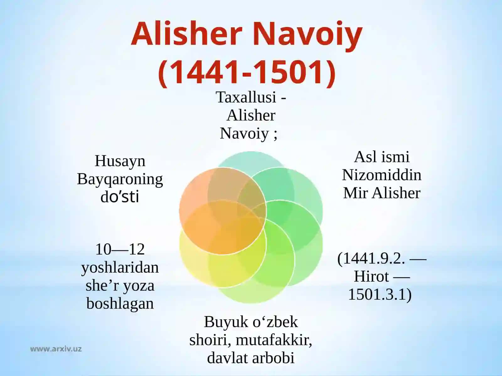Xazoyinul-maoniy devoni 3