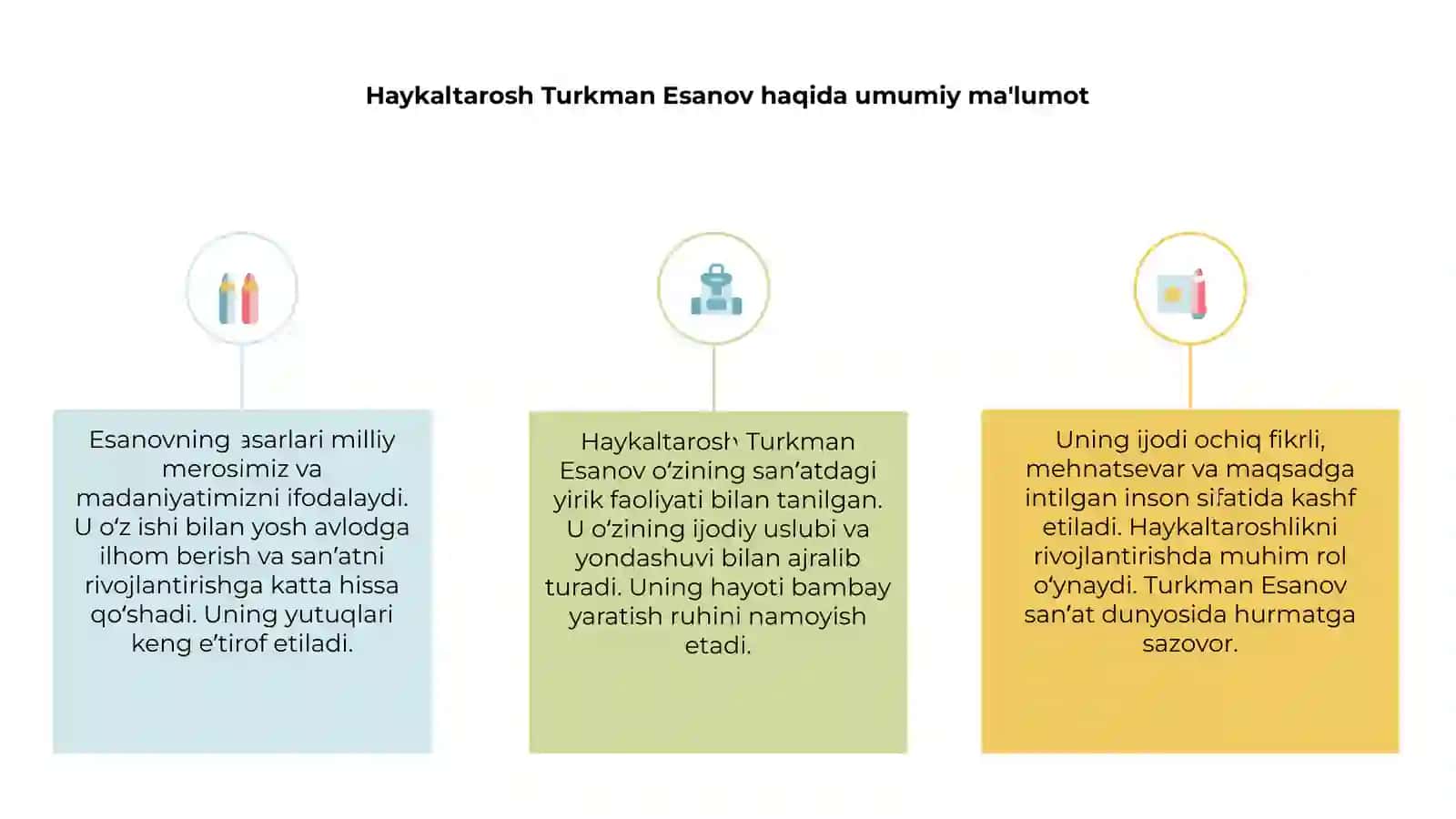 Haykaltarosh Turkman Esanov hayoti va ijodi 3