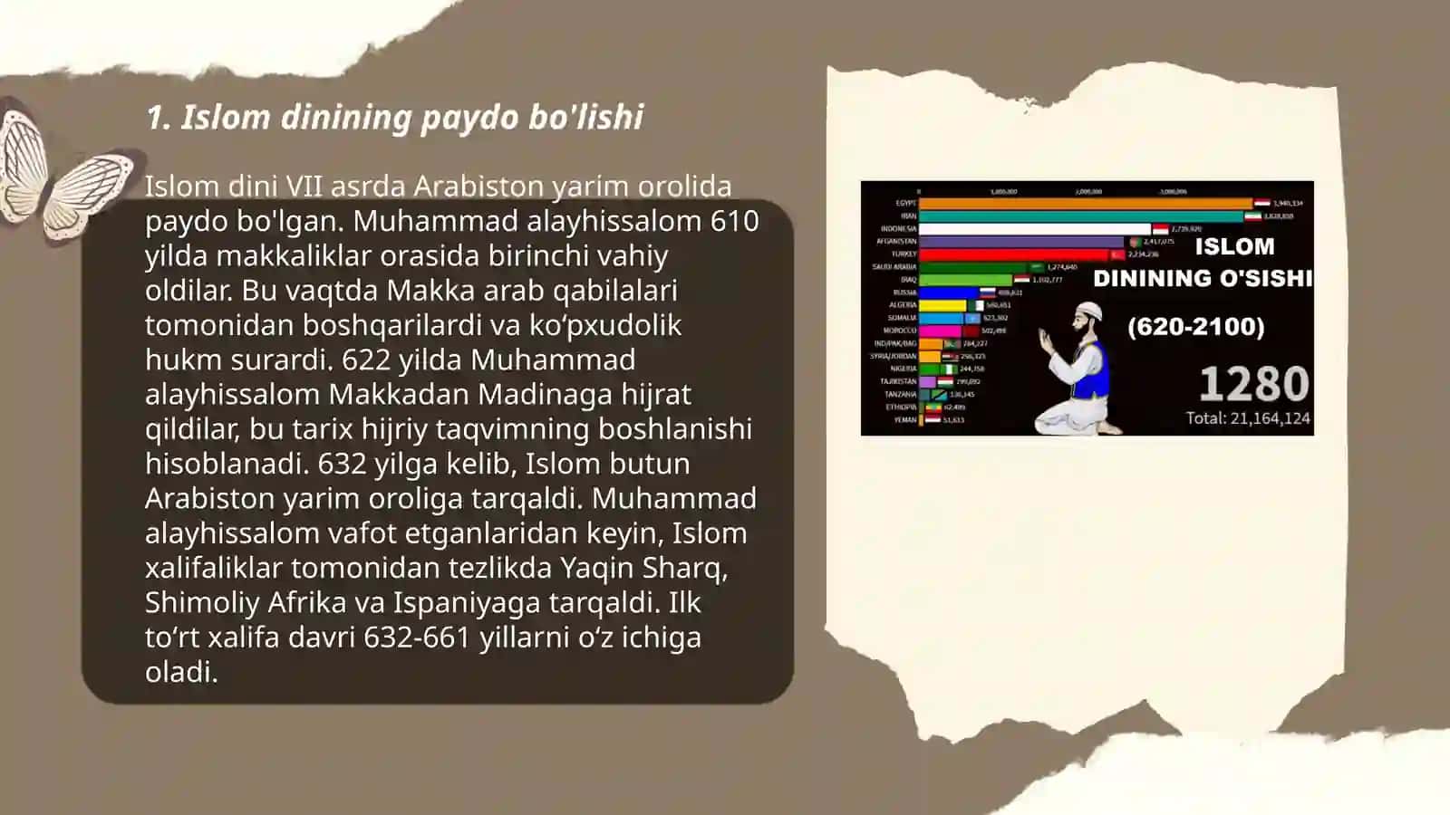 Islom dinining paydo boʻlishi va Paygʻambarimizning hayoti 3