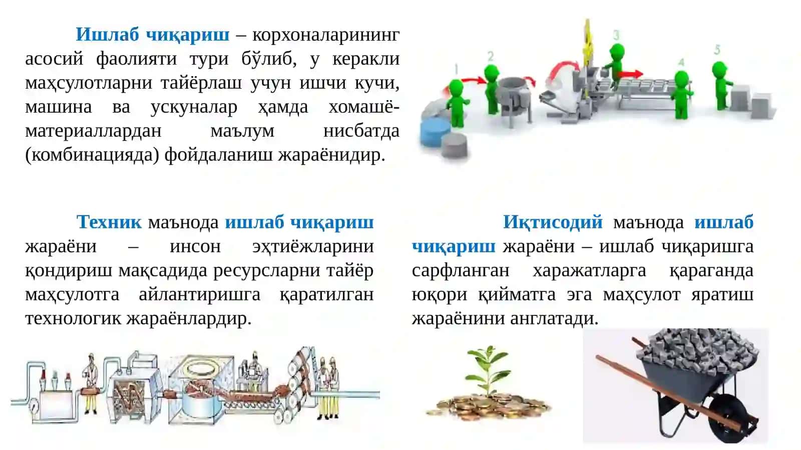 Ишлаб чиқариш ва унинг ташқи муҳитбилан ўзаро боғлиқлиги 3