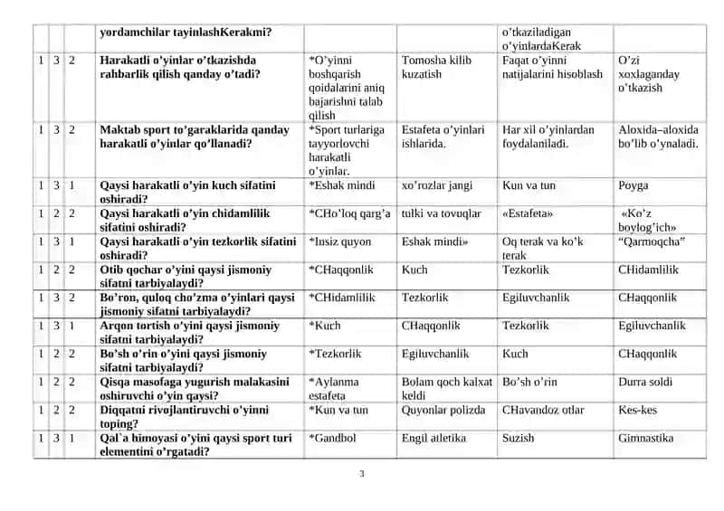 Harakatli va sport o’yinlari hamda uni o’rgatish metodikasi 3