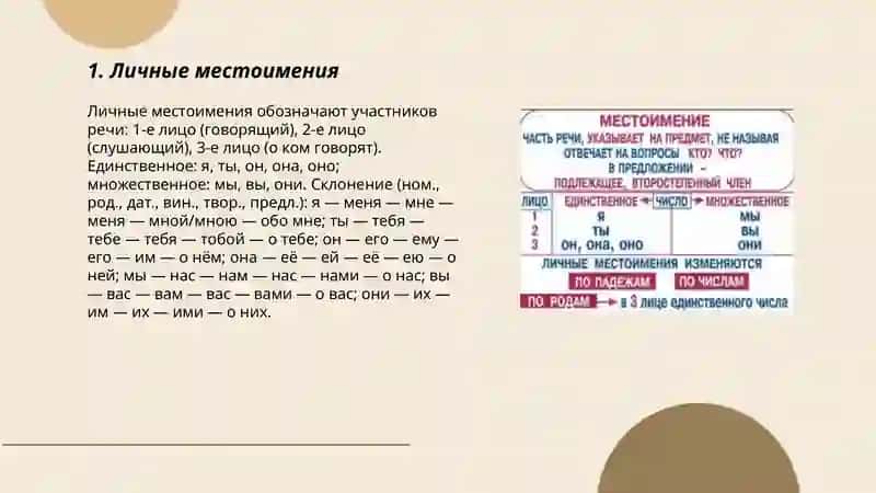 Местоимения 3