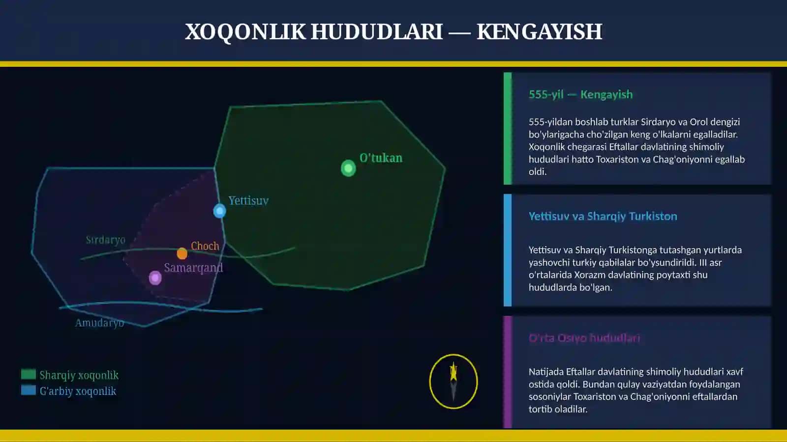 Turk xoqonligi 3