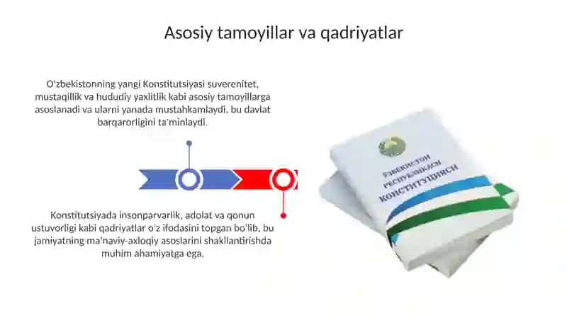 Yangilangan Oʻzbekiston respublikasi konstitutsiyasining mazmuni va jihatlari 3