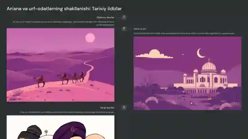 An'analar va urf-odatlarda milliy tarbiya:Qadriyatlarsarchashmasi 3