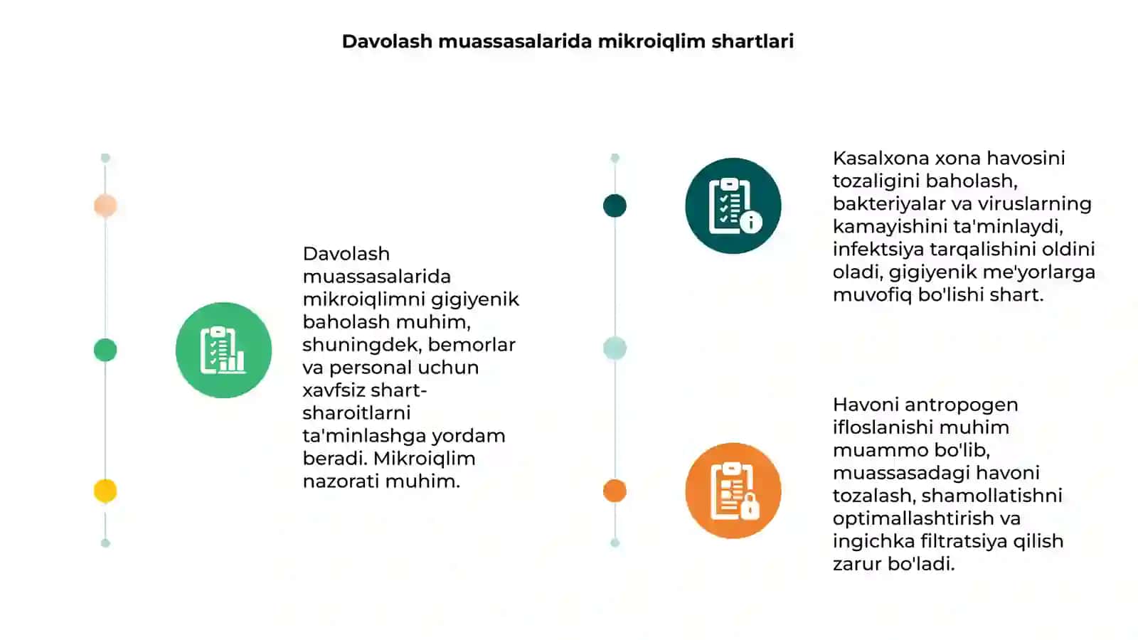 Davolash muassasalarida mikroiqlim shartlari 3