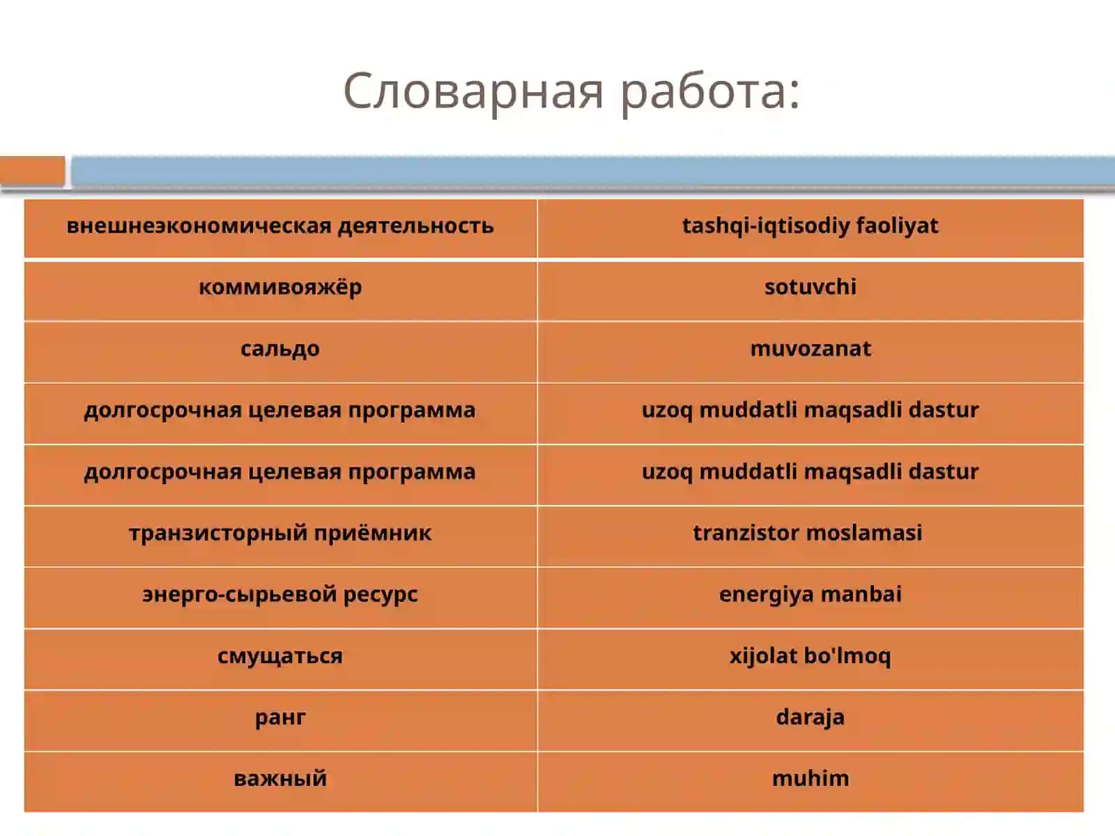 Грамматическая тема.Выражениеусловных и уступительныхотношений впростом и сложном предложениях 3
