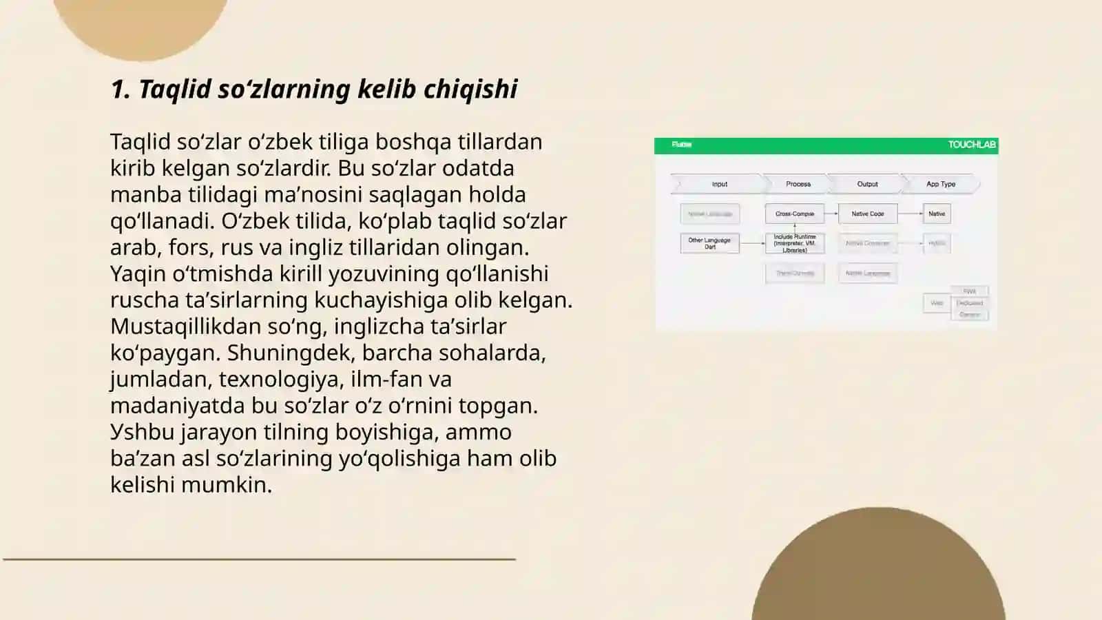 Ona tilidan Taqlid soʻzlar 3
