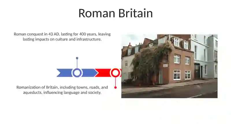 The history of Great Britain 3