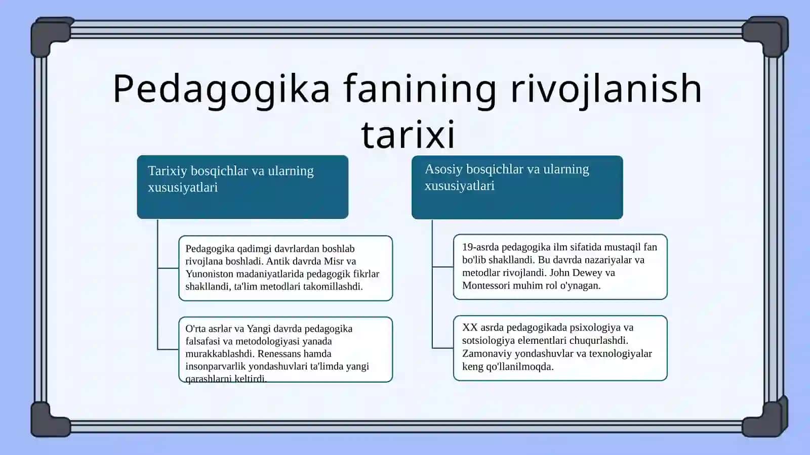 Jahon pedagogika fanining rivojlanish tarixi 3