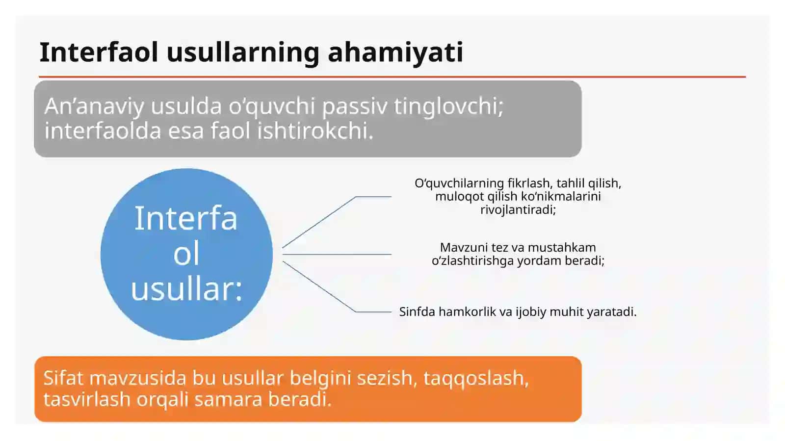 Sifat so‘z turkumi o‘rganishda interfaol usullarni qo‘llash 3