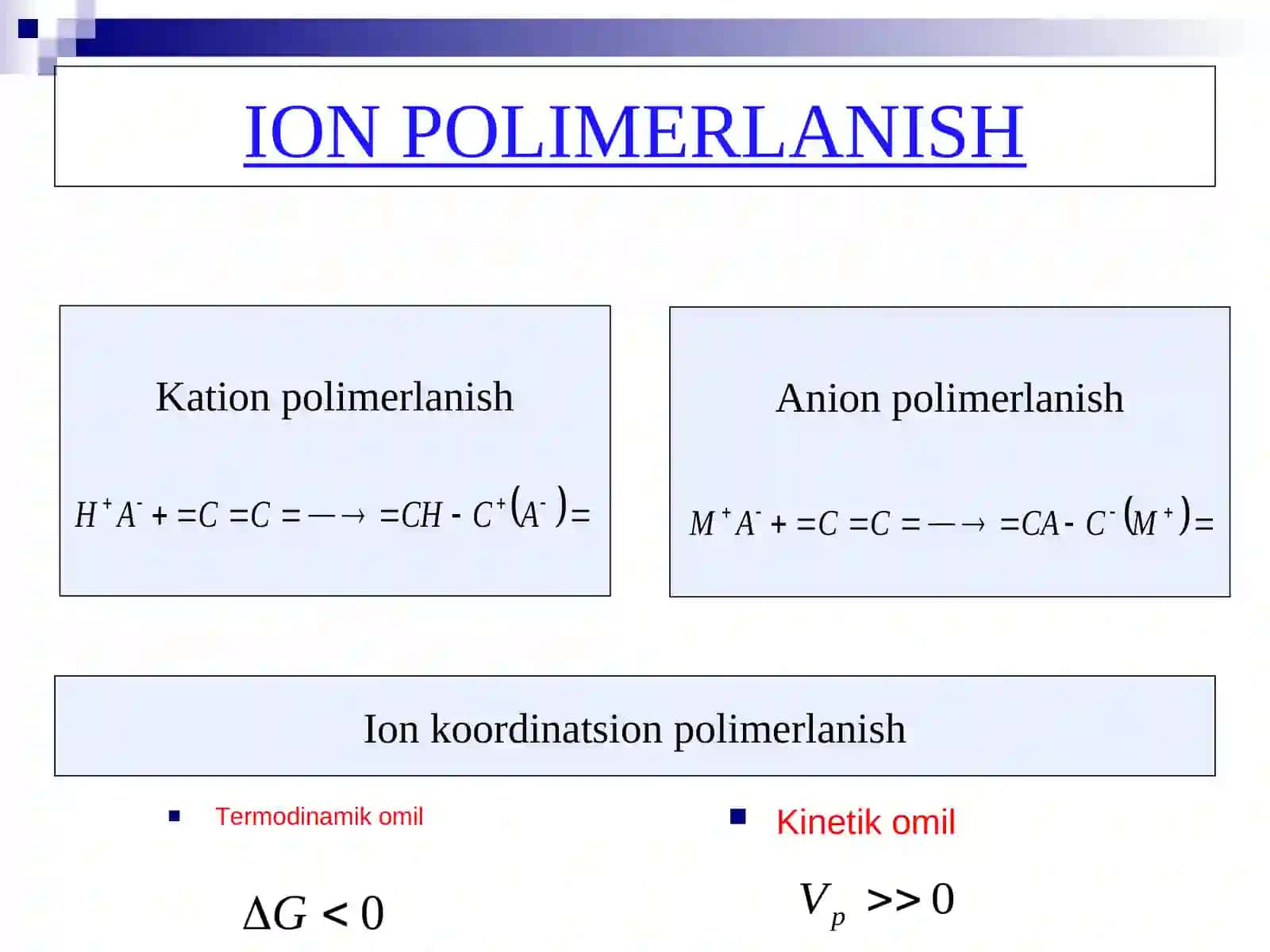 Maxsus xossali polimerlarni ion polimerlanish, polikondensatlanish reaksiyalari, makromolekulalarni kimyoviy o’zgarishlari usullari yordamida olinishi 3