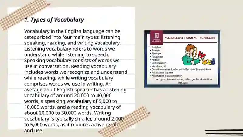 Methods and techniques of effective organization of classes in vocabulary 3
