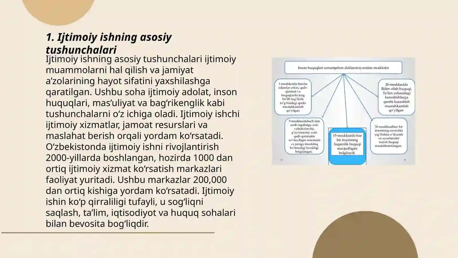 Ijtimoiy ishning xalqaro infrastrukturasi 3