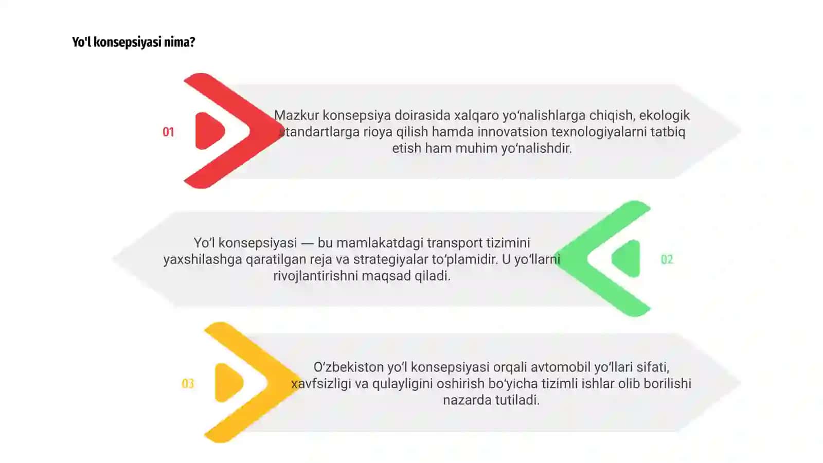O'zbekistondagi yo'l konsepsiyasi 3