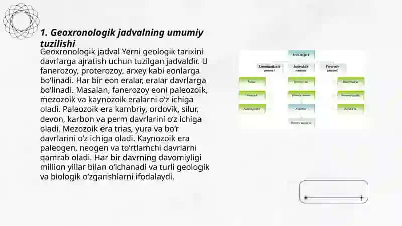 Geoxronologik jadval 3