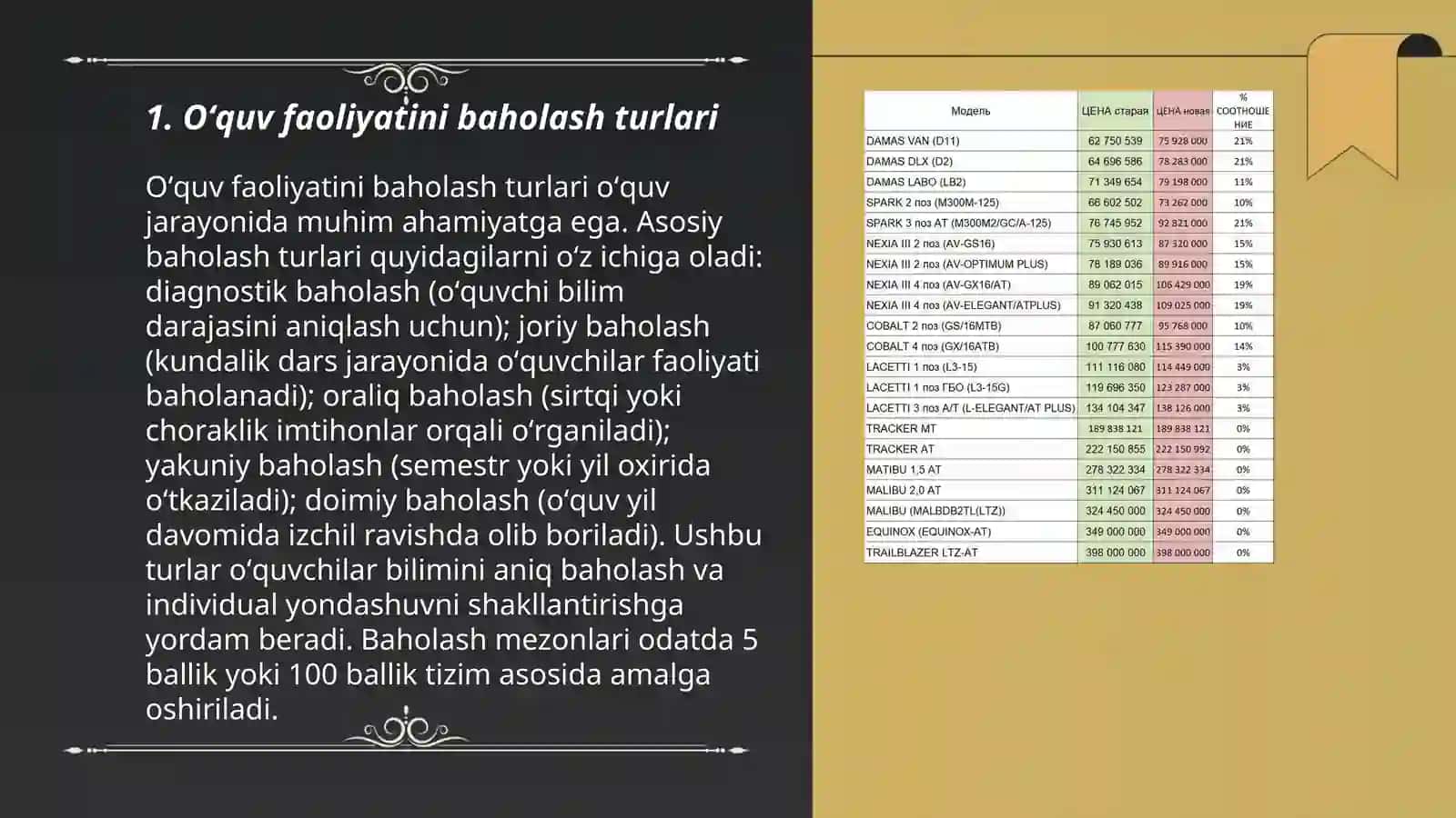 Oʻquv faoliyati natijalarini hisobga olish turlari shakl metodlari 3