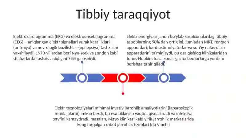 Elektr tokining ahamiyati 3