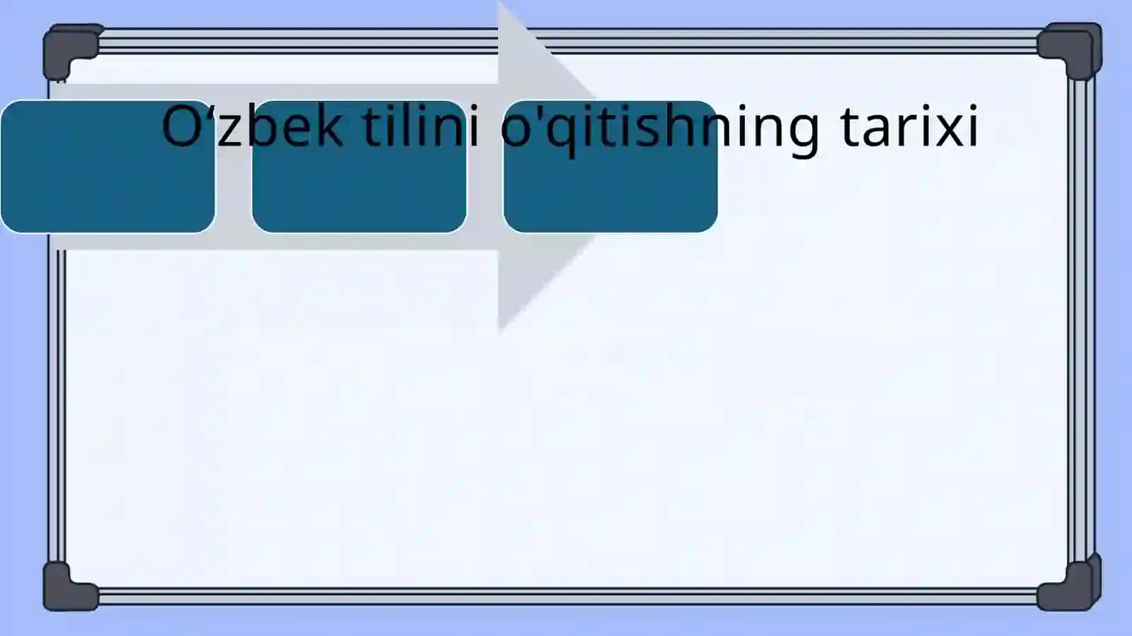 Mustaqillikkacha bólgan davrda ona tili óqitishning tashkil etilishi 3