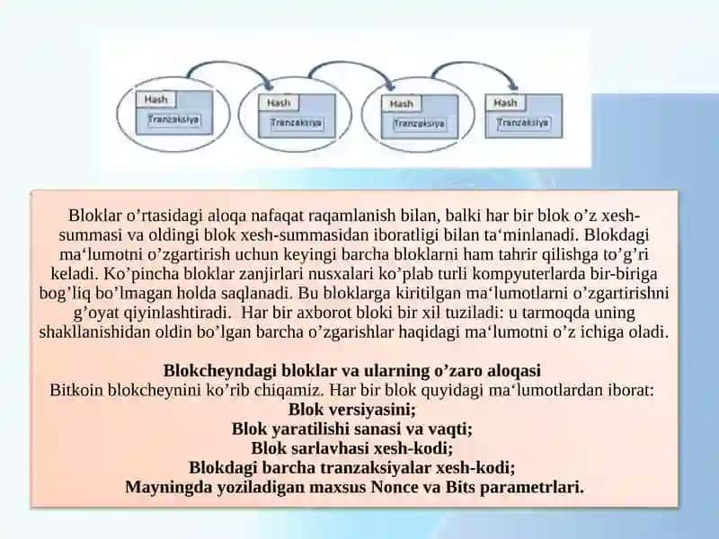 RAQAMLI IQTISODIYOT VA UNING TARKIBIY QISMLARI BLOKCHEYN VA MOLIYAVIY TEXNOLOGIYALAR 3