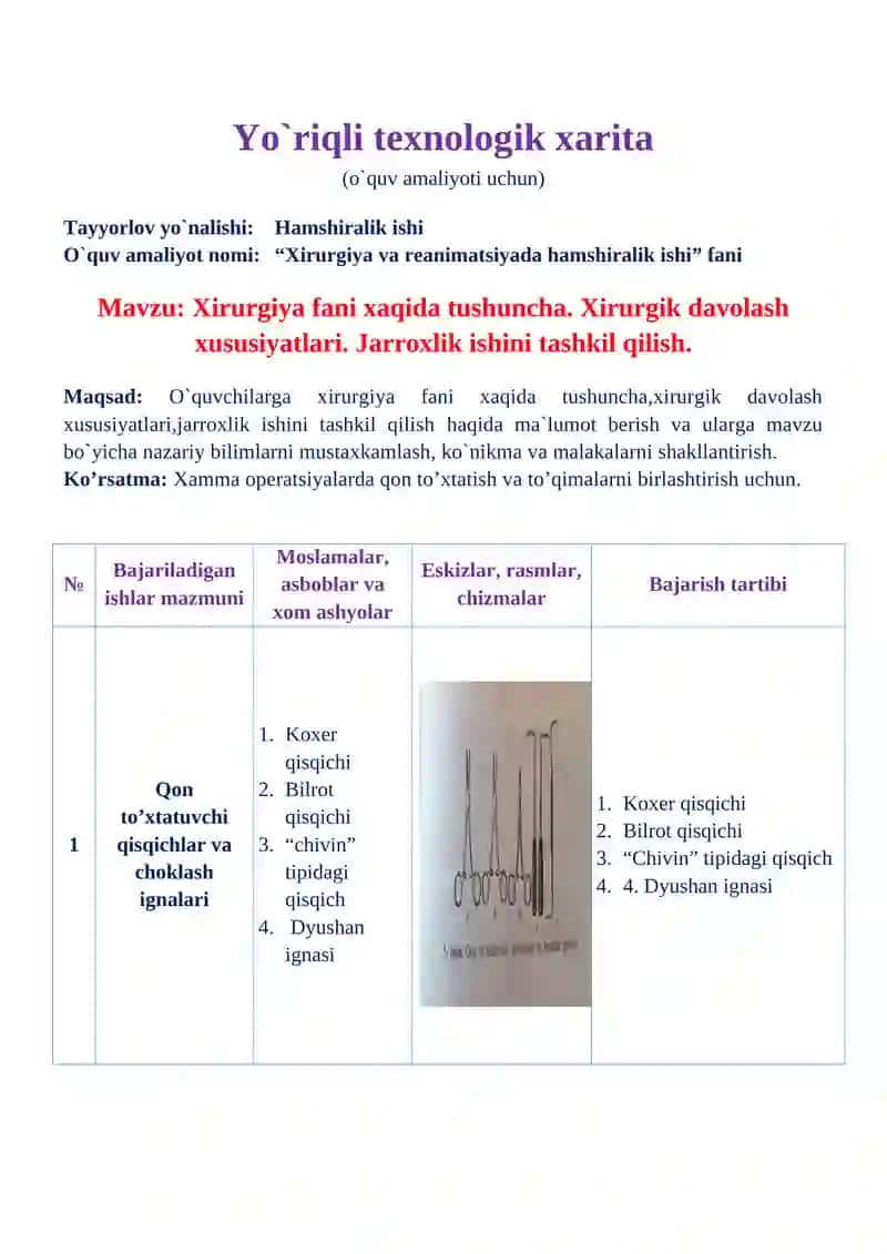 Xirurgiya va reanimatsiyada hamshiralik ishi 3