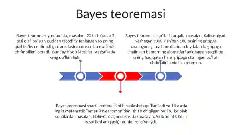 Ehtimolliklarni hisoblash usullari 3