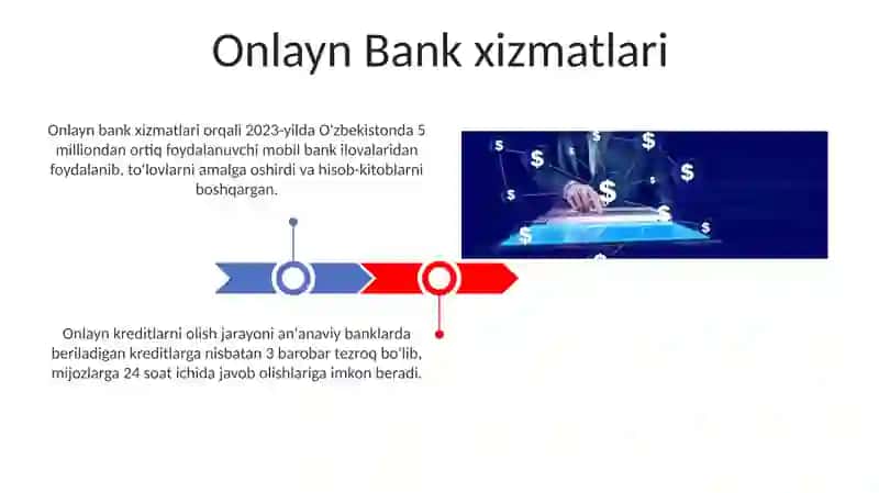 Raqamlik texnalogiyalar va shaxsiy moliya 3
