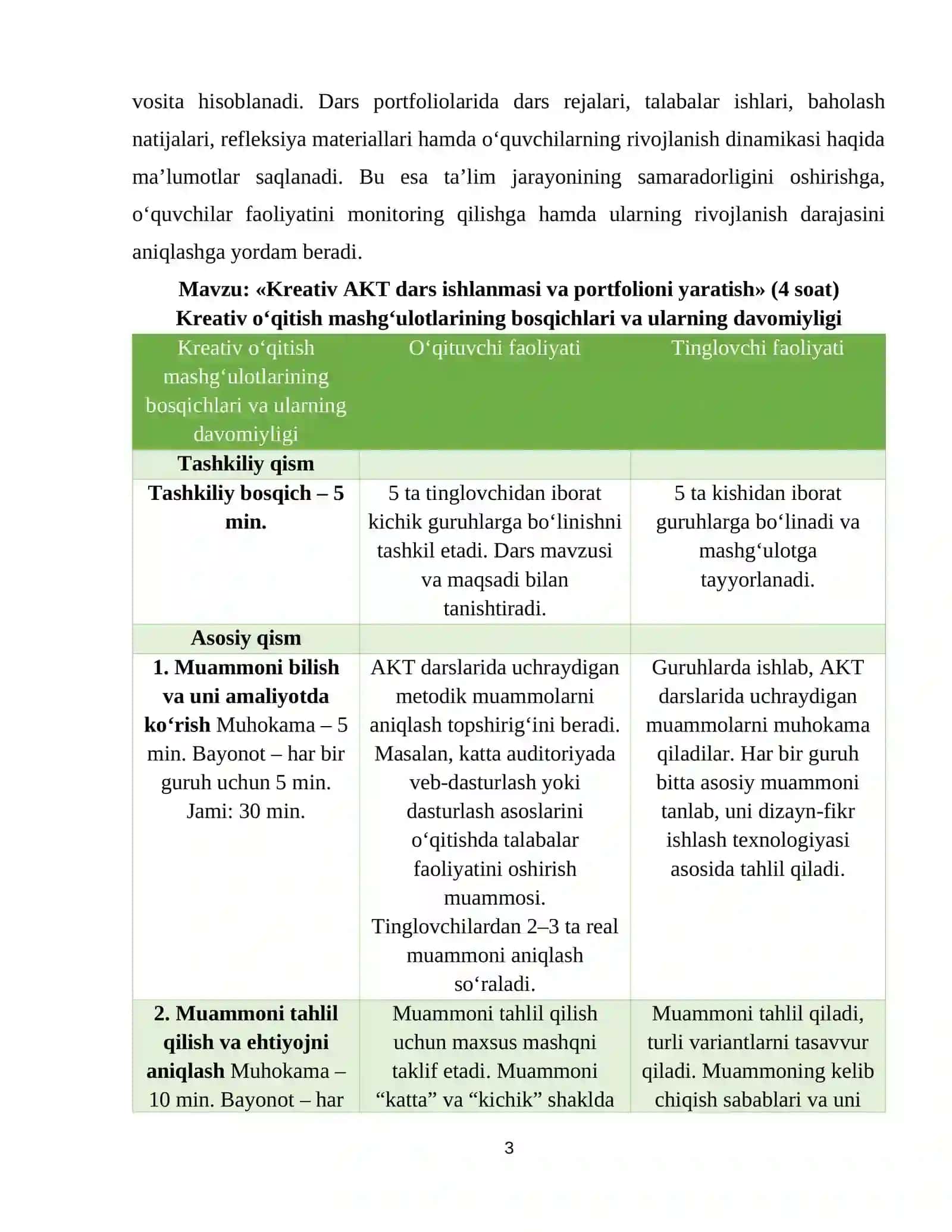 Kreativ AKT dars ishlanmasi va portfolioni yaratish 3