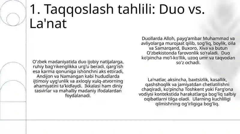 Oʻzbek xalq olqishlari va qargʻishlari va mazmunini sharhlab tahlil qilish 3