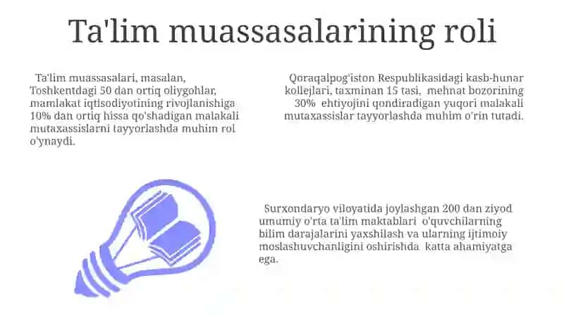 Talim tizimi haqida 3