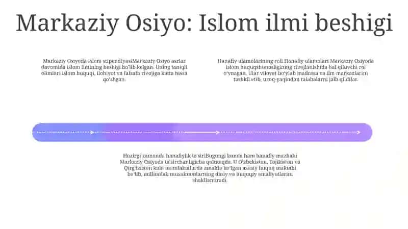 Hanafiy Mazhabi Rivojida Markaziy Osiyo Faqihlarining Roli Va Hissasi 3
