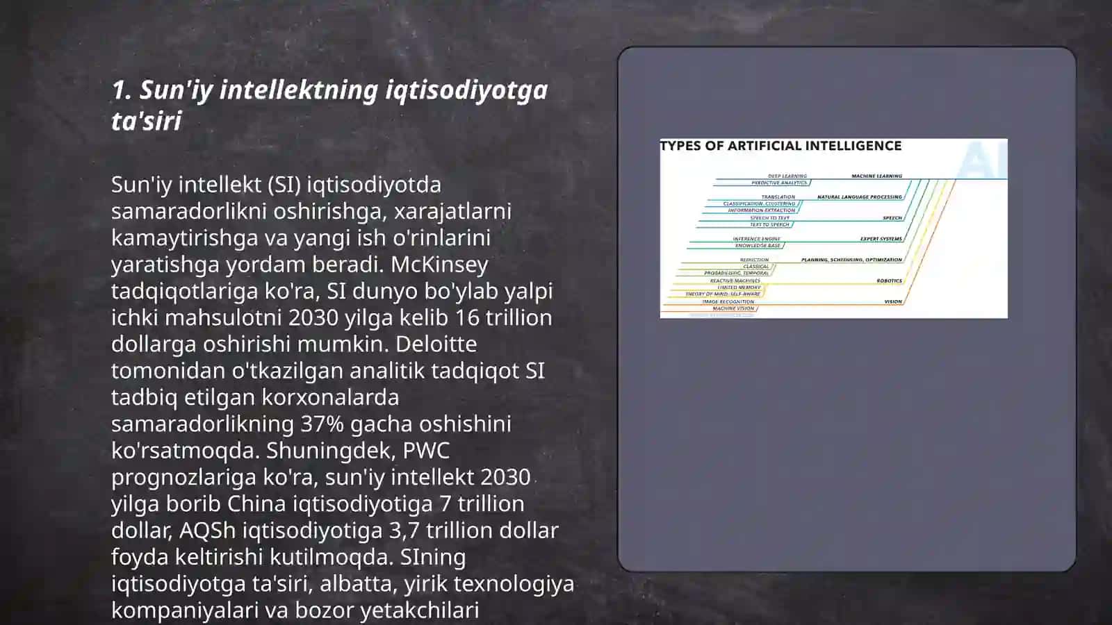 Sun'iy intellektning O'zbekistonda rivojlanish tendensiyalari 3