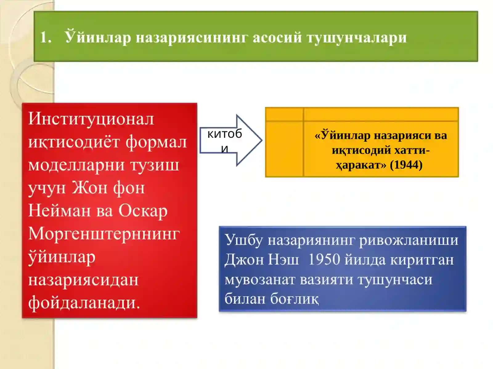 Ўйинлар назарияси ва иқтисодий хатти-ҳаракат 3