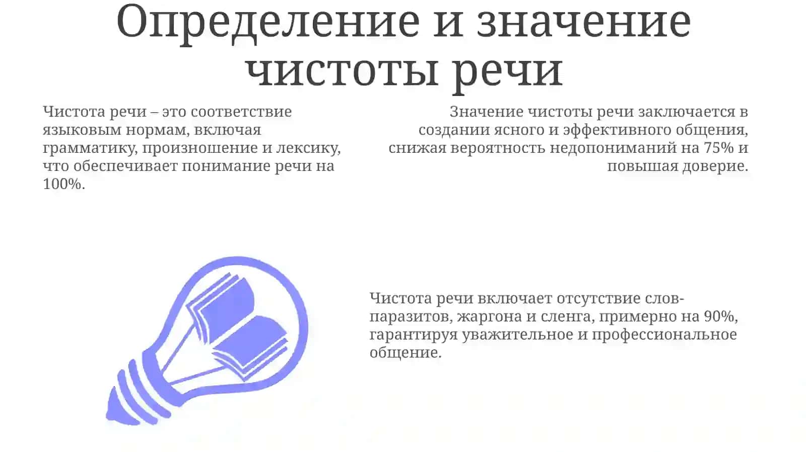 Чистота речи 3