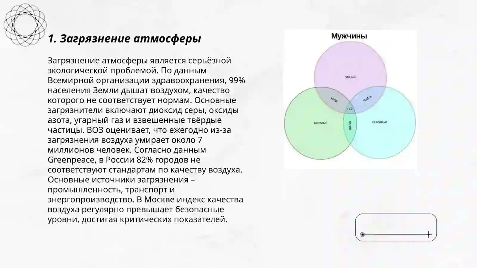 Экологические проблемы биосферы 3