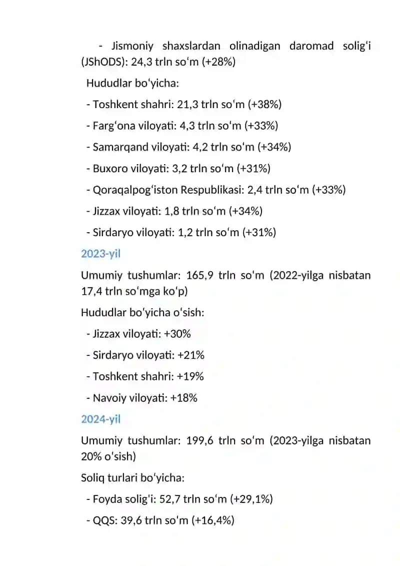 Mahalliy soliq va yigʻimlar 3