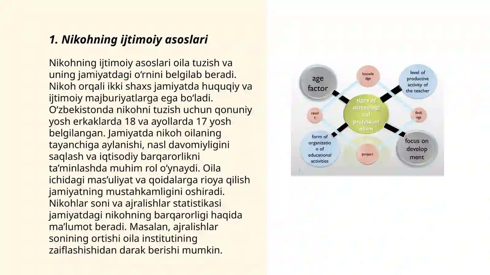 Nikoh va oila haqidagi tasavvurlar oilaviy tarbiya usullari 3