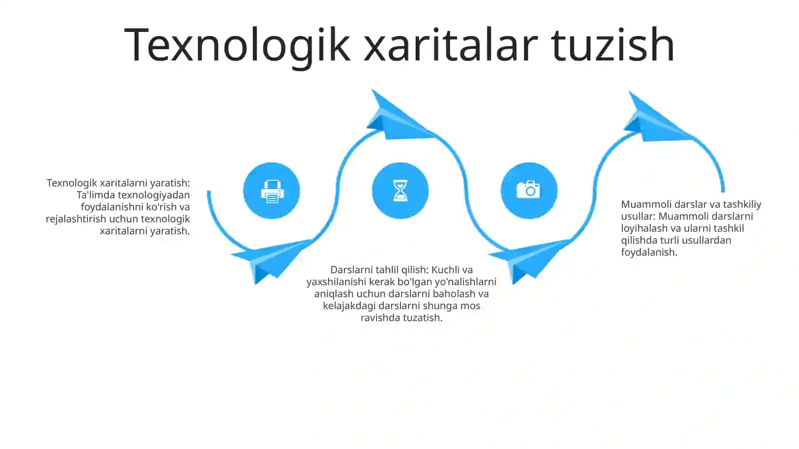 Darsning Mazmuni 3
