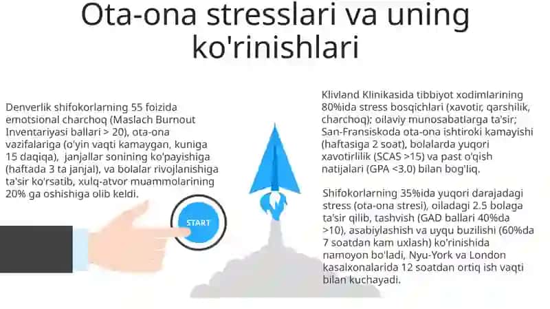 Tibbiyot xodimlarida emotsional holatlar:Stress va uning boshqichlari. Oilada bola tarbiyasi. 3