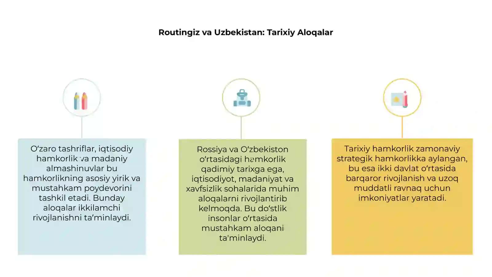 Routingiz va Uzbekistan: Tarixiy Aloqalar 3