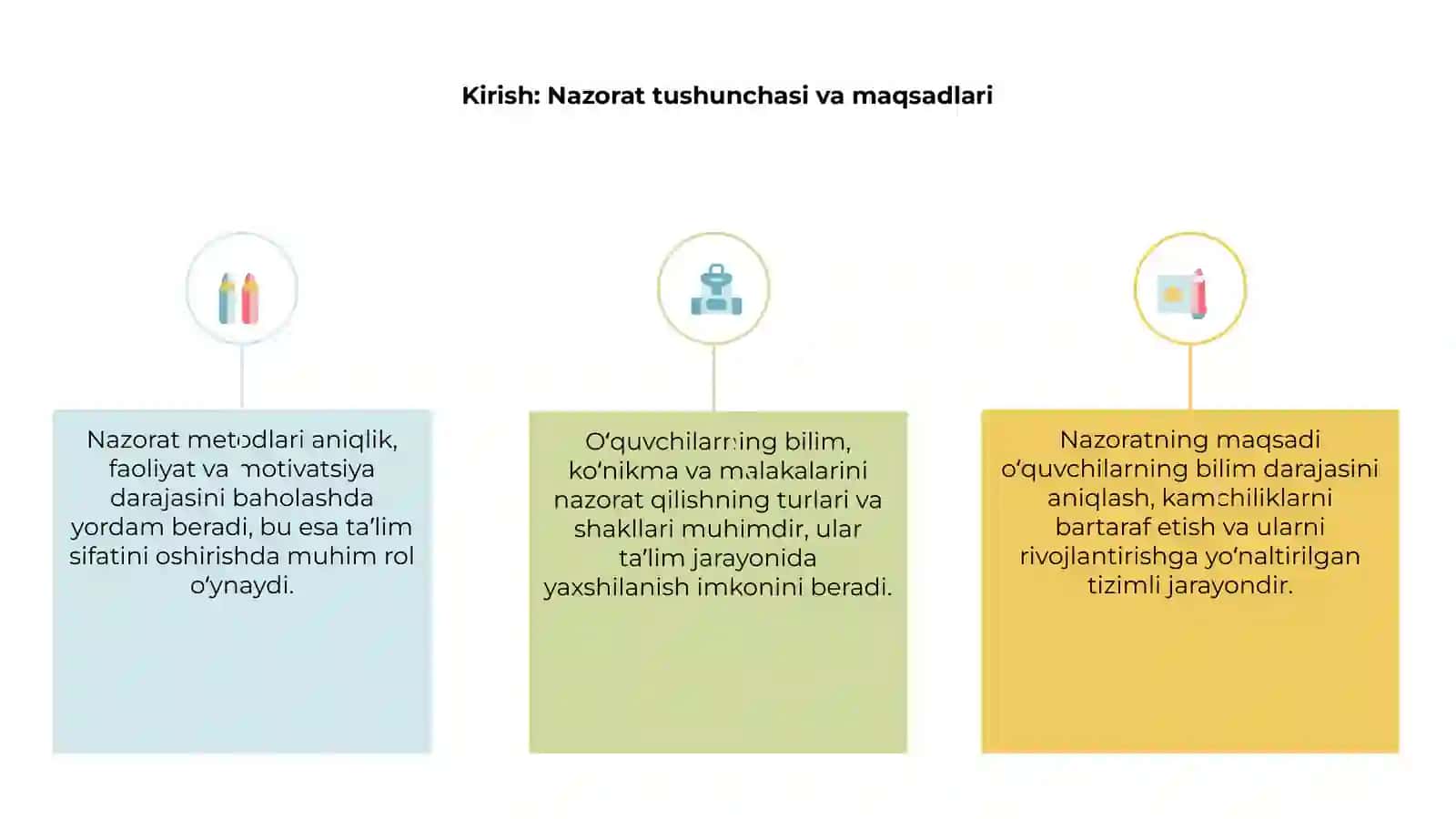 O‘quvchilarning bilim, ko‘nikma va malakalarini nazorat qilish turlari, shakli, metodlari 3