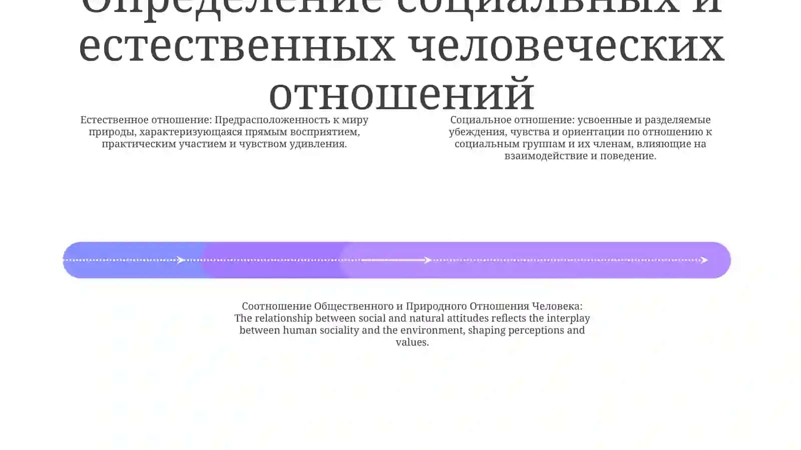 Соотношение Общественного И ПриродногоОтношенияЧеловека 3