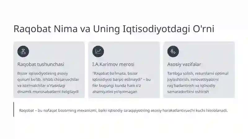 Raqobat va Raqobatbardoshlik Asoslari 3