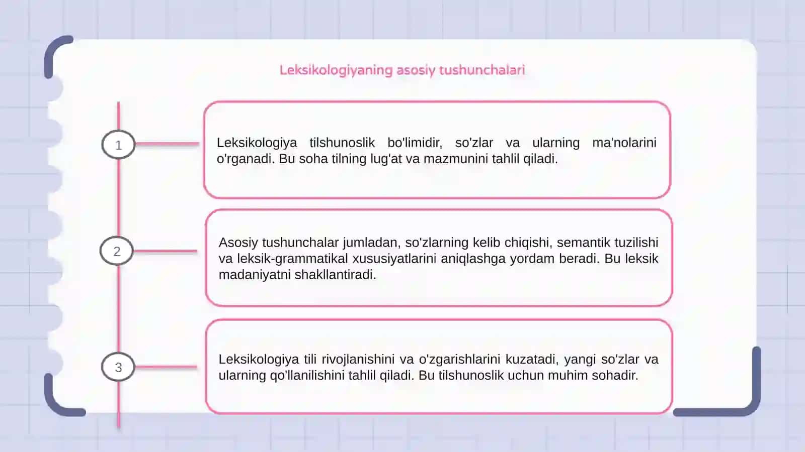 Leksikologiya 3