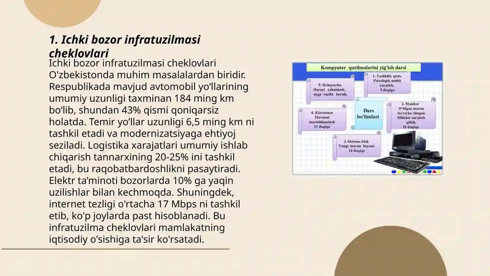 Ichki bozor infratuzilmasi cheklovlari 3