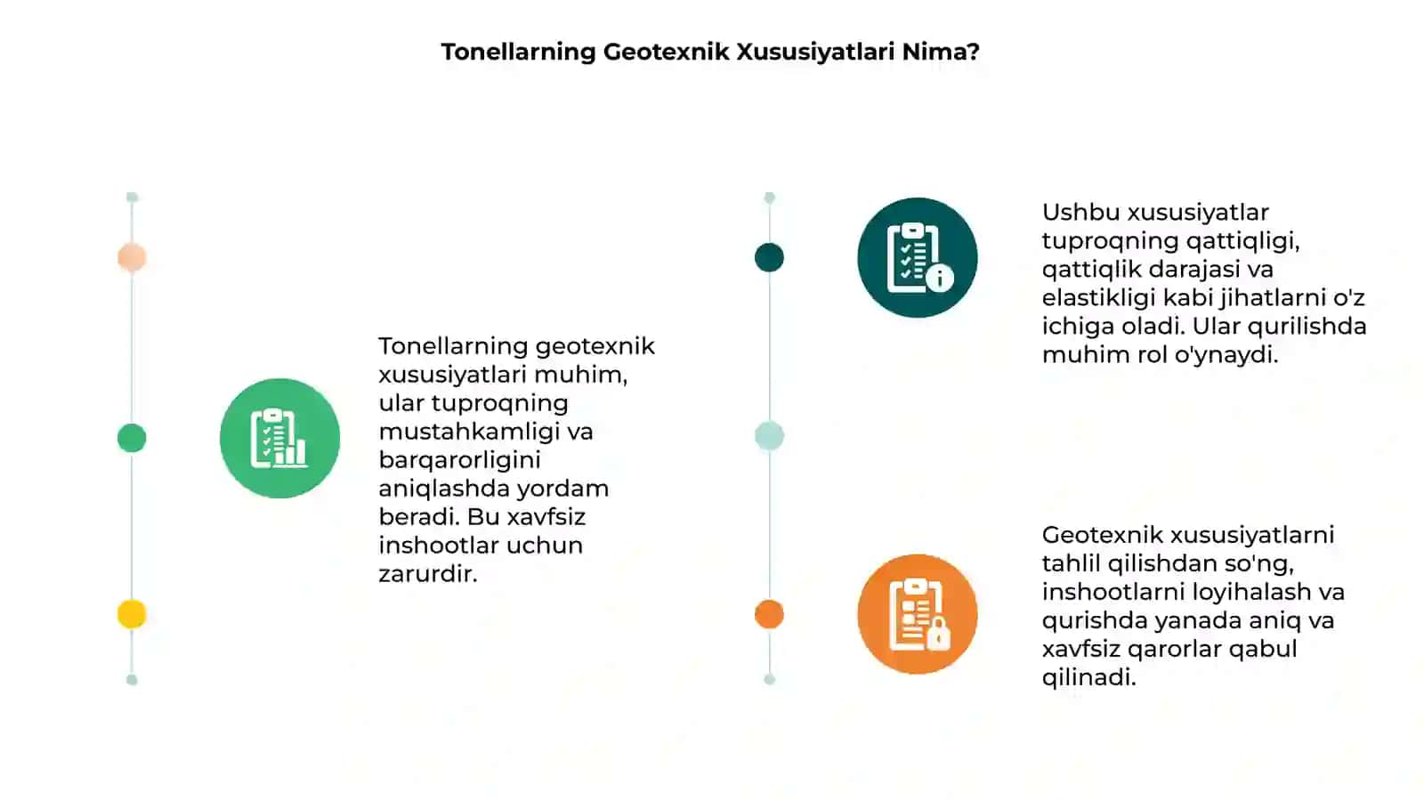 Tonellarning Geotexnik Xususiyatlari Nima? 3